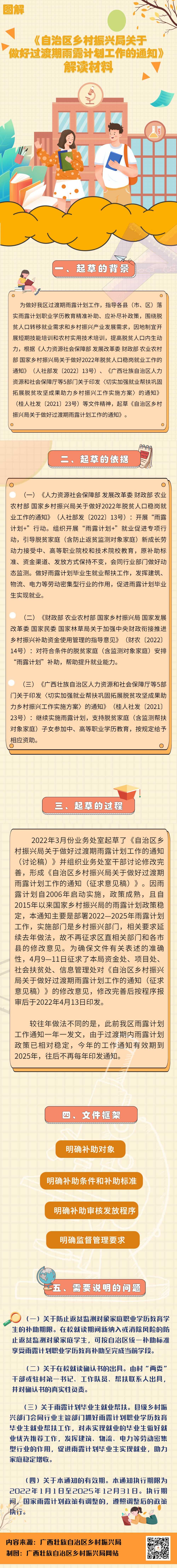 2022年雨露计划图解.jpg